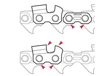 Cutter & Tie Strap Wear 